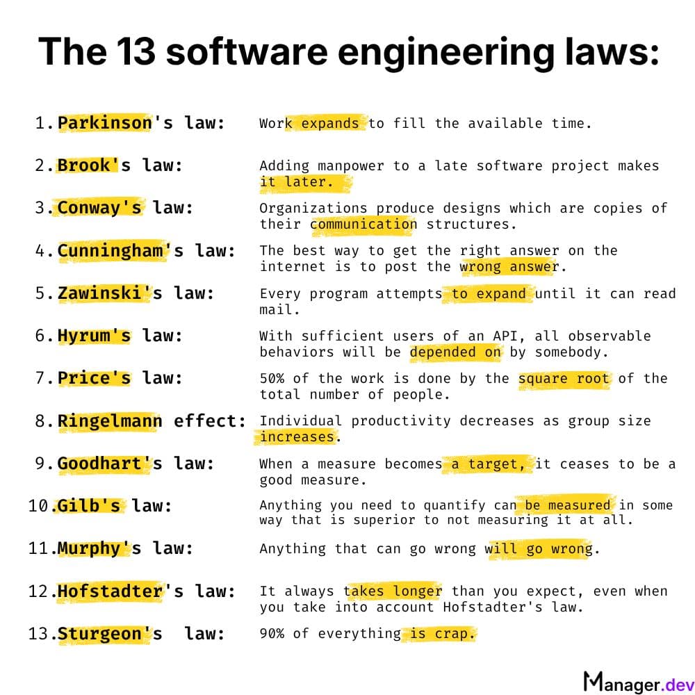 The 13 software engineering laws