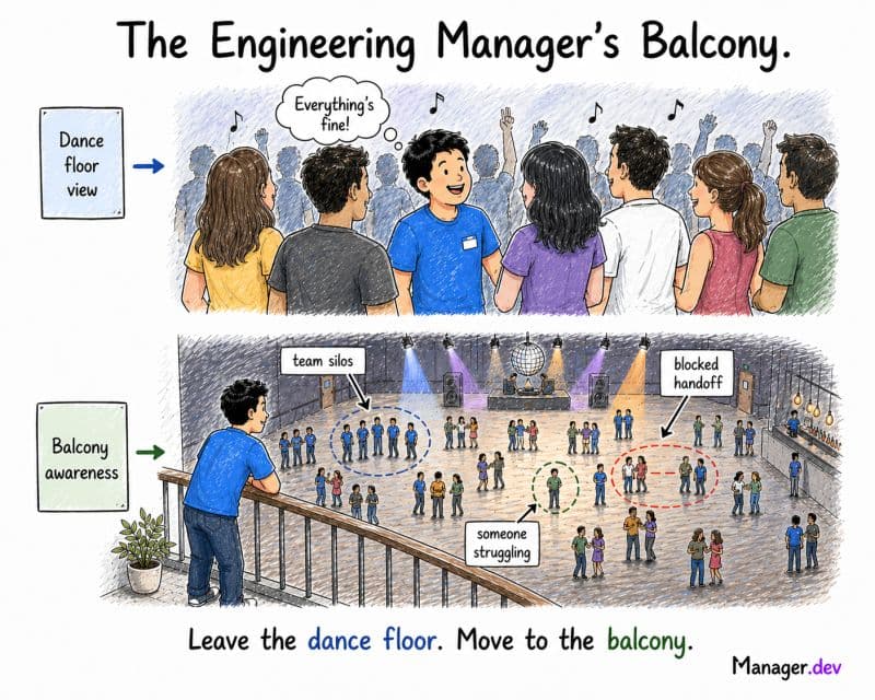 The Engineering Manager's Balcony